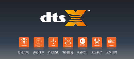 优德88回音壁旗舰产品YSP-5600升〜DTS:X